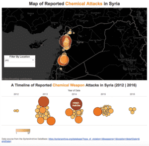 Geographie des Terrors: Chemiewaffenangriffe in Syrien